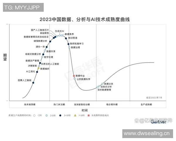 深入解析上海足球队近期状态表现与数据分析结果