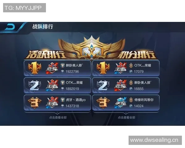 王者荣耀心理素质排行榜揭晓BLG战队表现卓越位居榜首