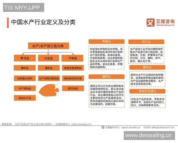 独家分析LNG配合方式的优劣对比及市场前景探讨