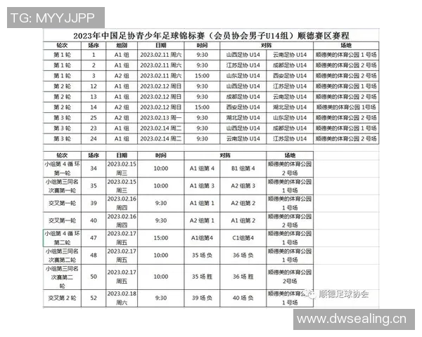 全新赛程安排解析：全面了解各大赛事的时间表与关键对决